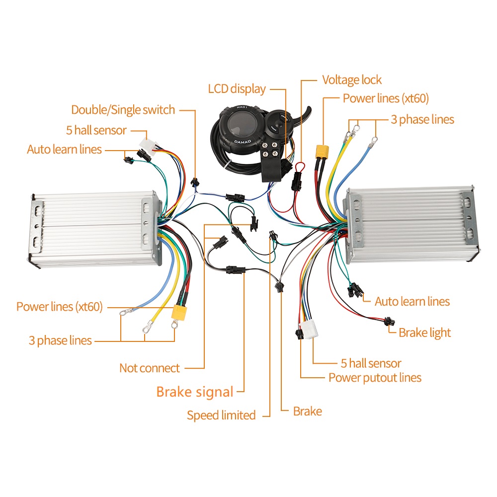 72V 45A Dual Controller - Kit de contrôleur à double entraînement