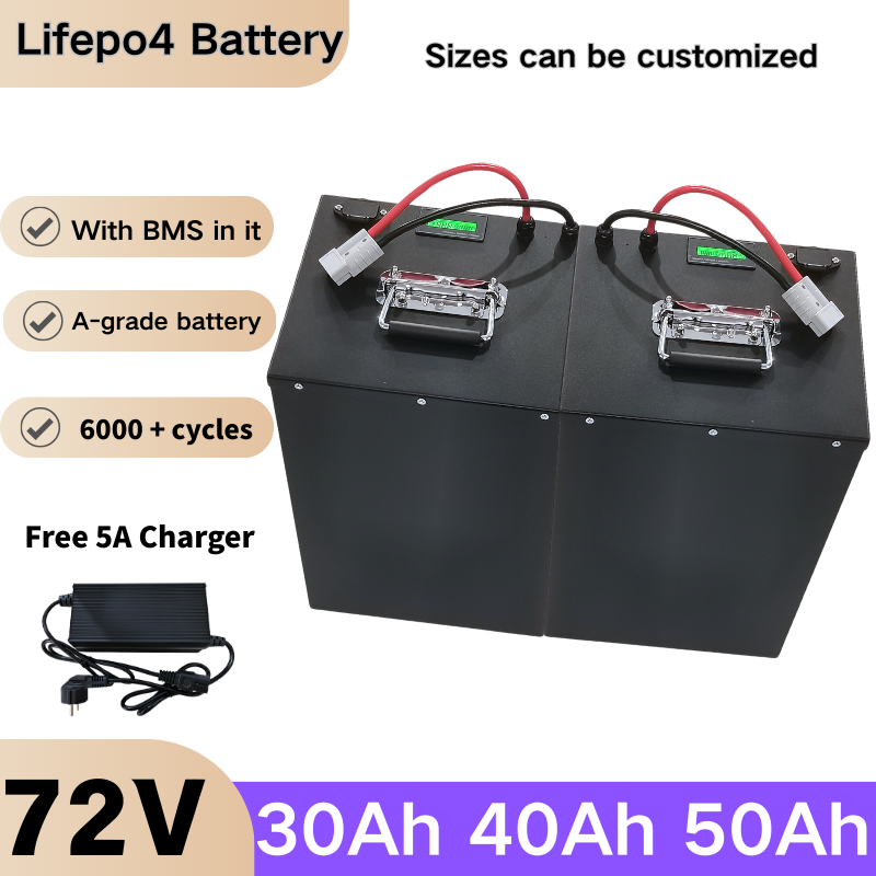 72V 30Ah Lifepo4 Battery Pack - Batterie au lithium LiFePO4 XNY 24S