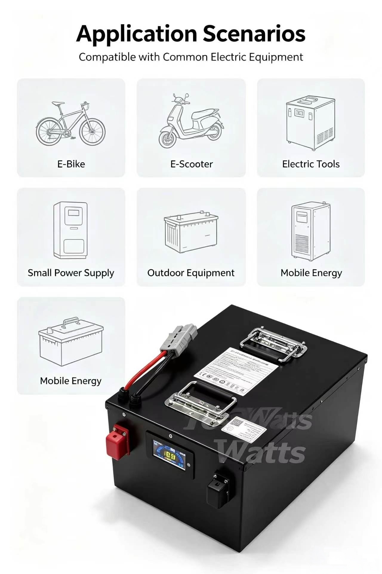 Pack de batteries lithium Life - 72V 30Ah Lifepo4 Battery Pack avis et prix