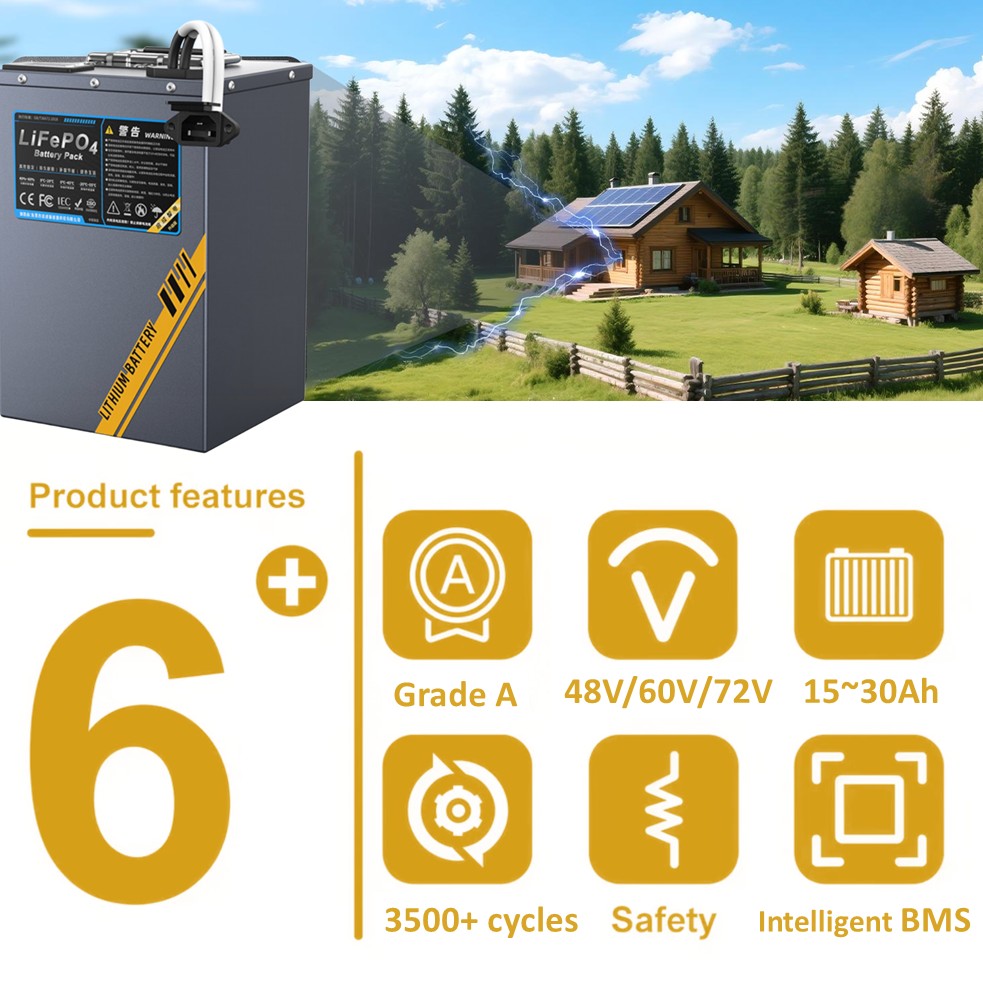 Batterie LifePO4 longue durée  - 72V 30Ah Lifepo4 Battery Pack avis et prix