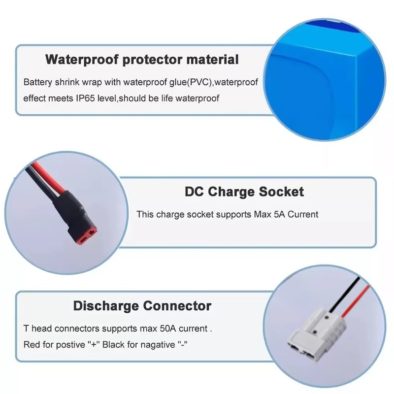 Batterie lithium Aleaivy 60V 2 - 60V 30Ah 21700 Battery Pack avis et prix