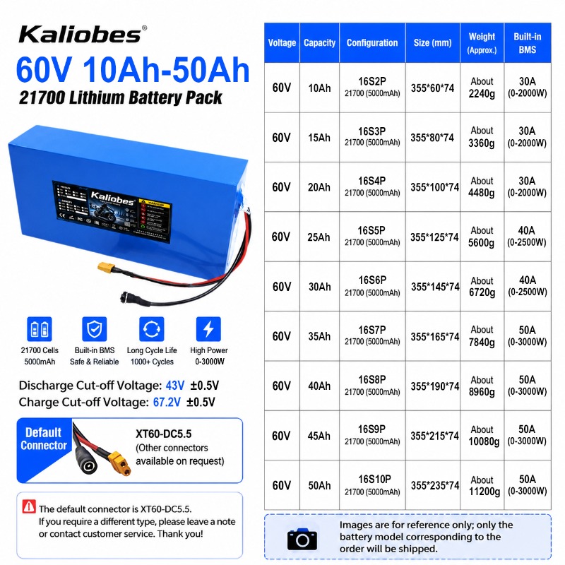 Bloc de batteries au lithium 2 - 60V 30Ah 21700 Battery Pack avis et prix