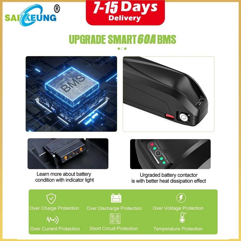 Hailong Polly 48V 52V 60V 36V  - 60V 30Ah 21700 Battery Pack avis et prix